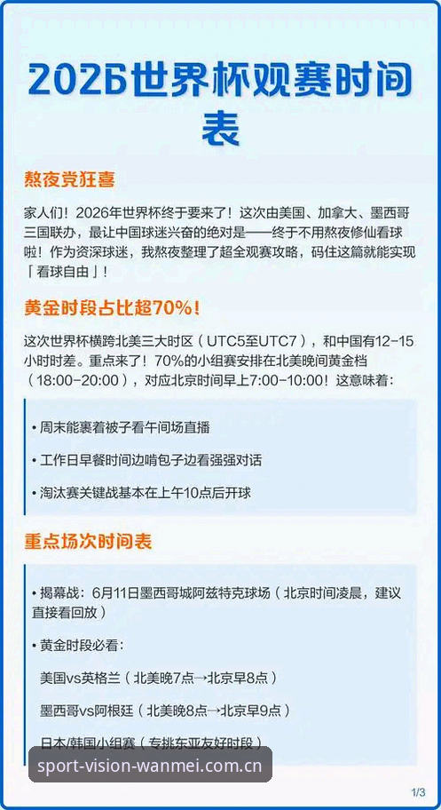 资深球迷分享：2026世界杯观赛签证危机下，我用完美体育APP追踪赛事动态的实战经验